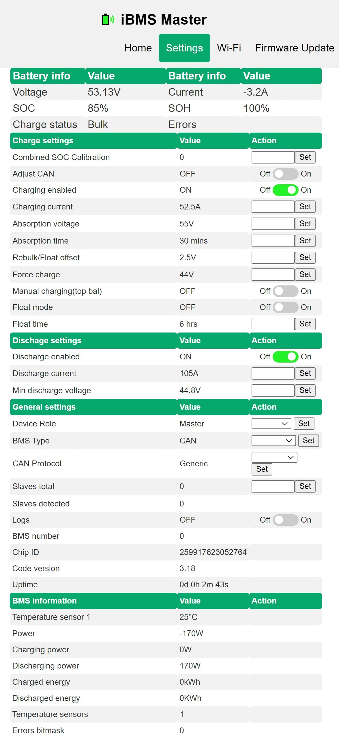 iBMS used for CAN battery Multi-BMS