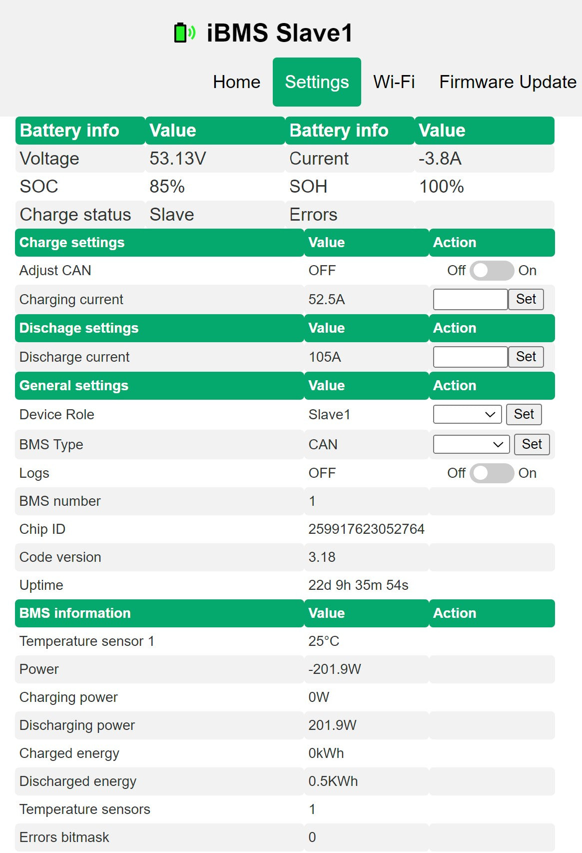 iBMS used for CAN battery Multi-BMS