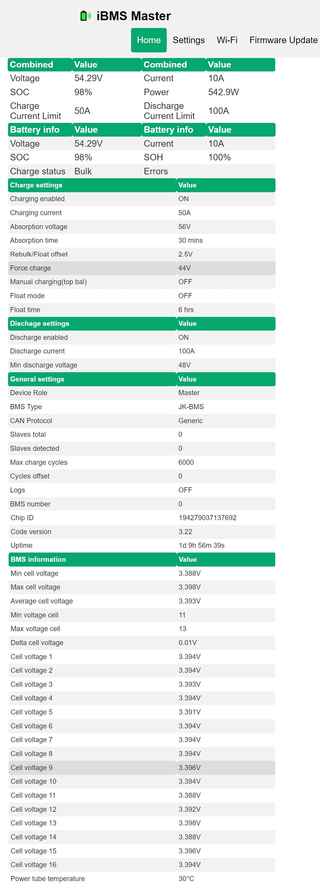 iBMS for JK-BMS Isolated Multi-BMS