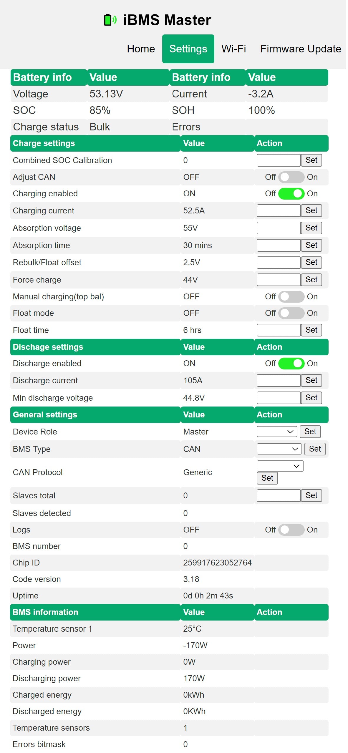 iBMS for CAN battery Multi-BMS