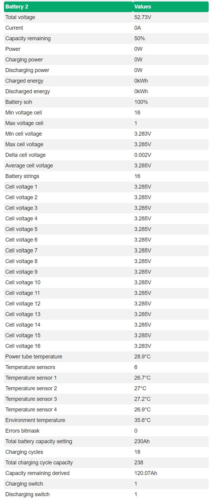 iBMS for Pace BMS (Early Access)