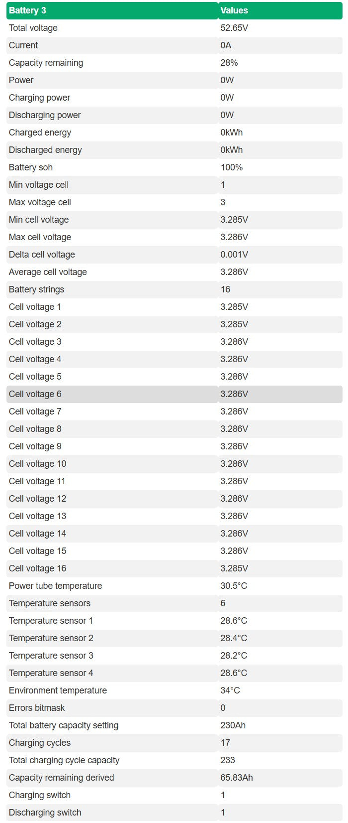 iBMS for Pace BMS (Early Access)